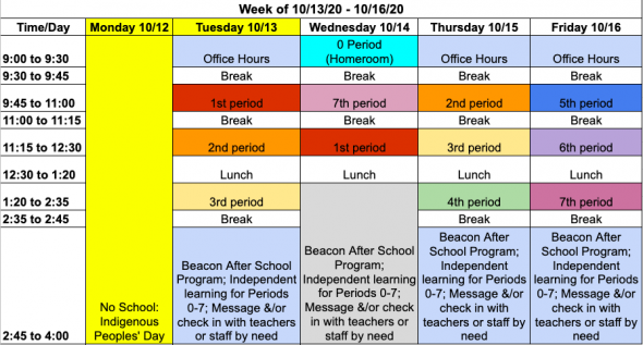 francisco-middle-school-sfusd